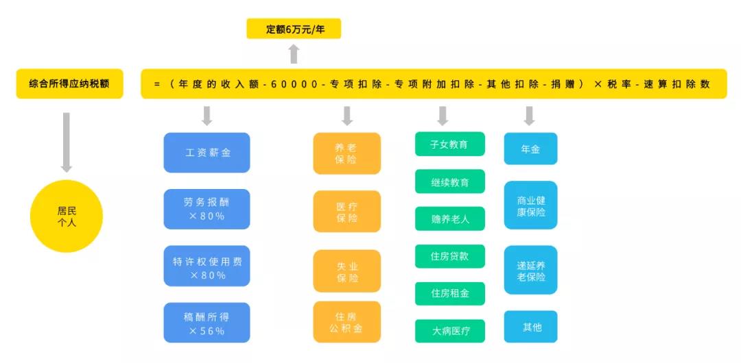 5197官网|中国有限公司-Baidu百科NO.1