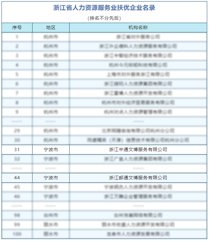 5197官网|中国有限公司-Baidu百科NO.1